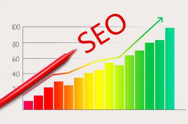 濟源seo優化網站url的技巧